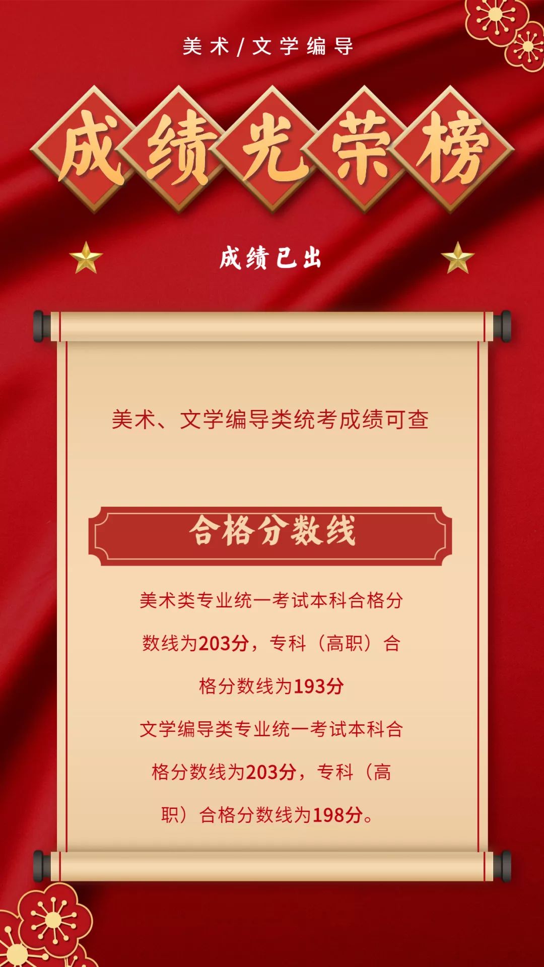天津2020年二模排名_2020届郑州市高三二模成绩+排名出炉,全国一本院校在