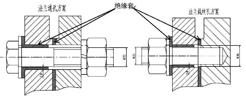 科普贴:核电站普遍存在的螺栓腐蚀该如何控制?