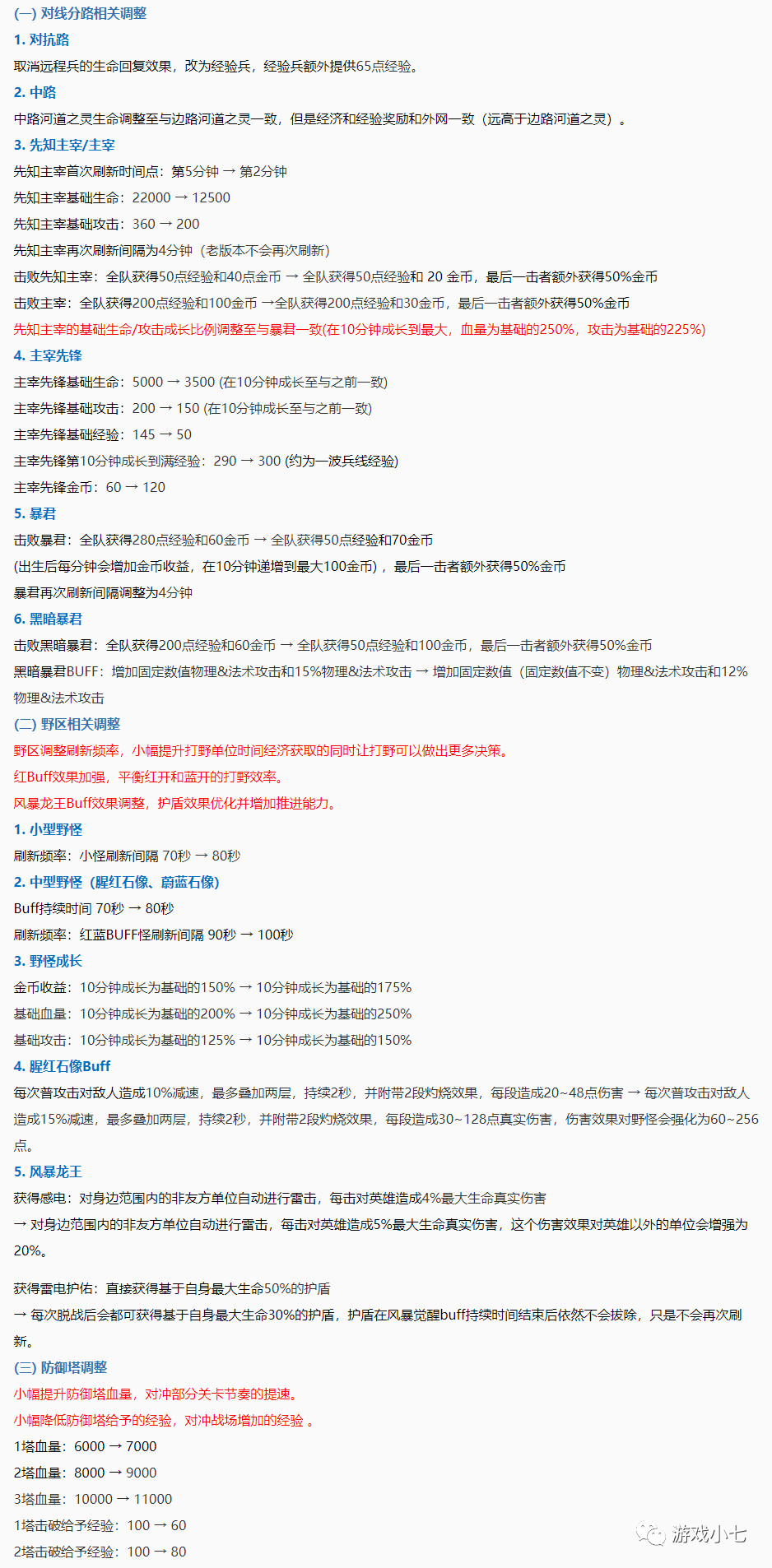 王者榮耀：皮膚碎片可以當紅包發？戰隊系統和自定義布局要火 遊戲 第9張