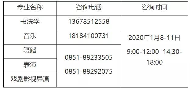 2020年贵州美术联考_贵州美术生必看!2021年贵州美术联考简章
