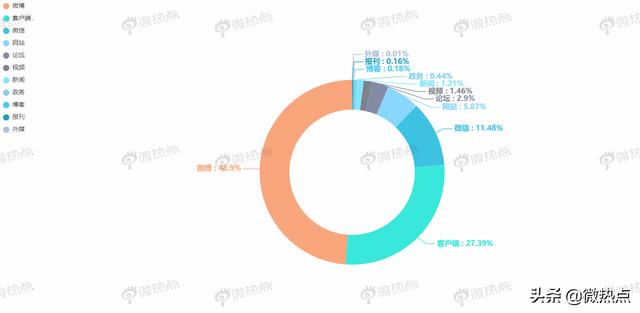 壮族gdp(2)