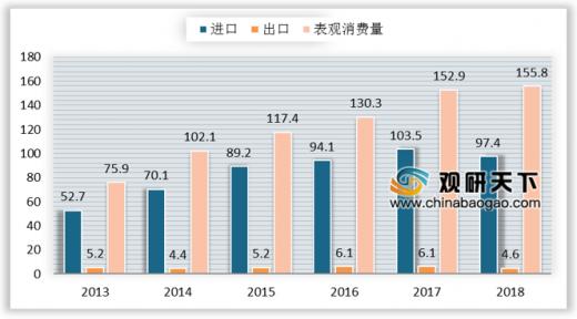 人均eva_中国人均寿命变化图(2)