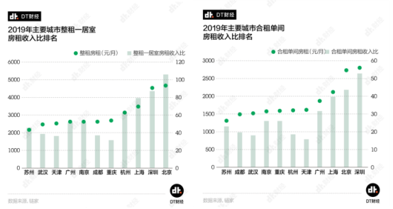 八亿人口年收入