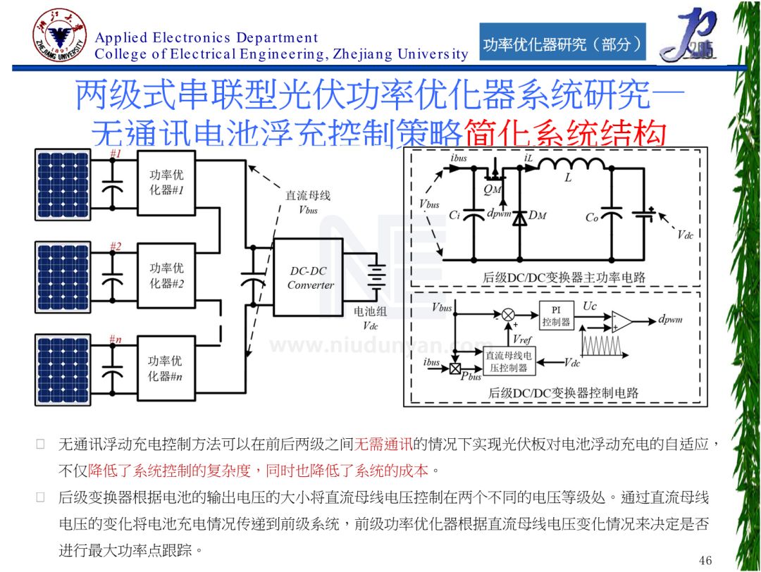 模块化光伏应用中微型逆变器和功率优化器研究