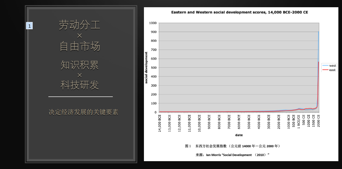 农耕社会GDP_年画怎么画农耕社会