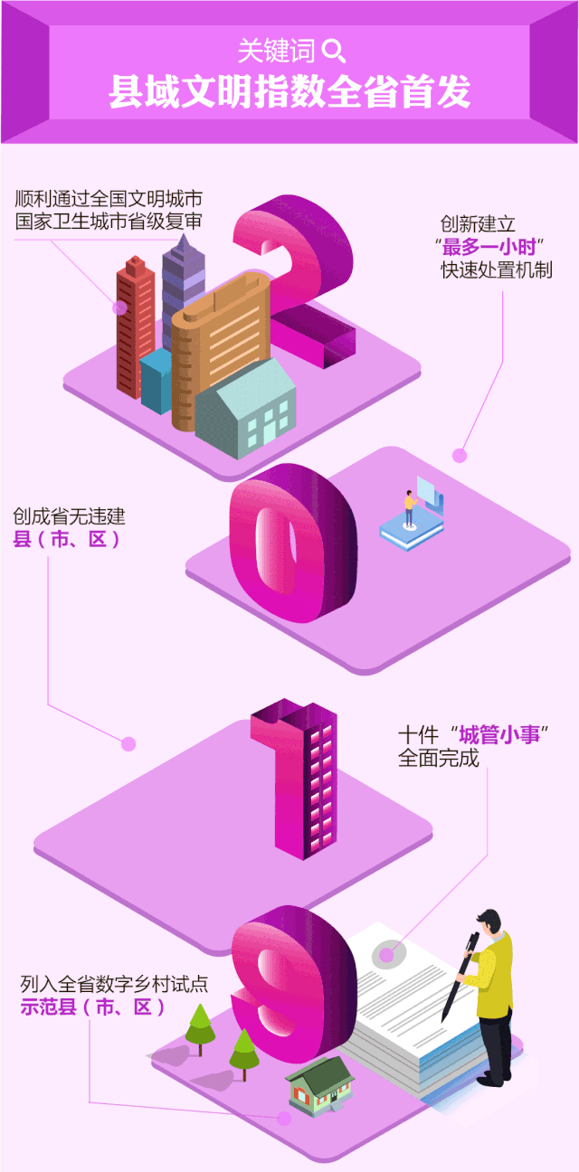 上虞区2020GDP_上虞区地图