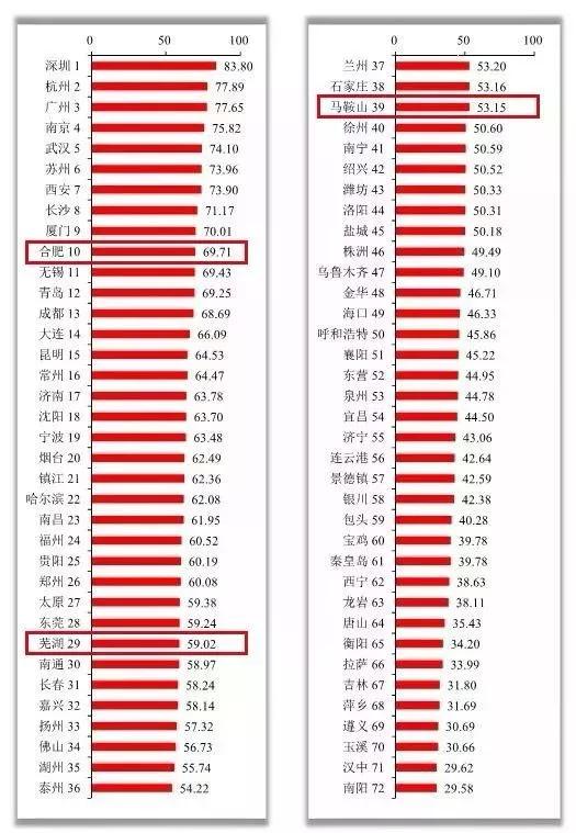 芜湖企业排名_芜湖光伏企业车间照片