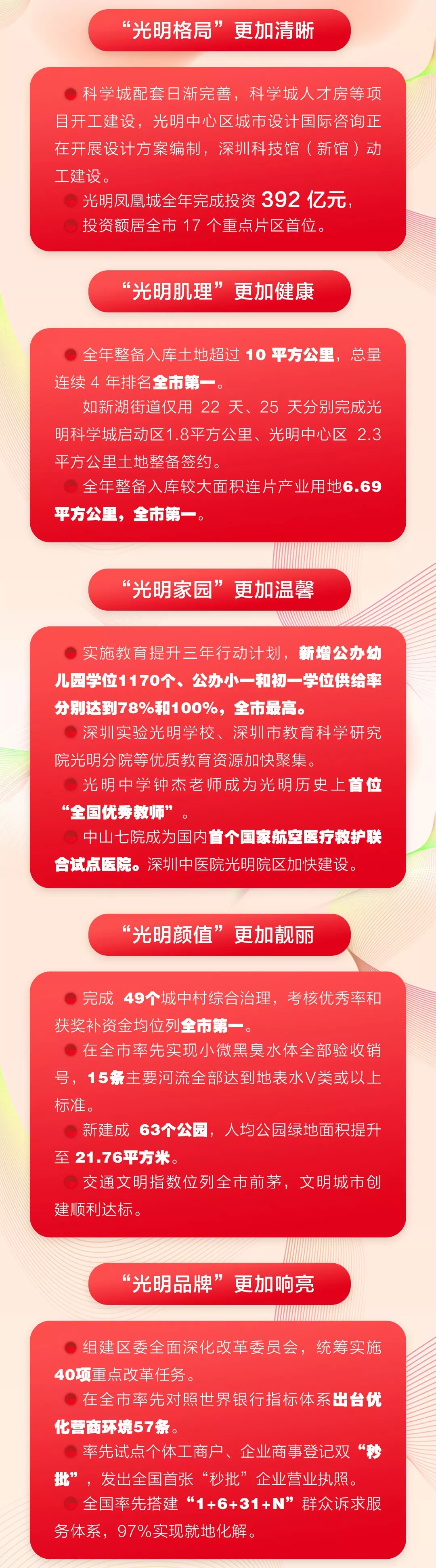 深圳2020规划gdp增速_2020年上半年深圳各区GDP总排行榜:南山总量第一龙岗增速第一