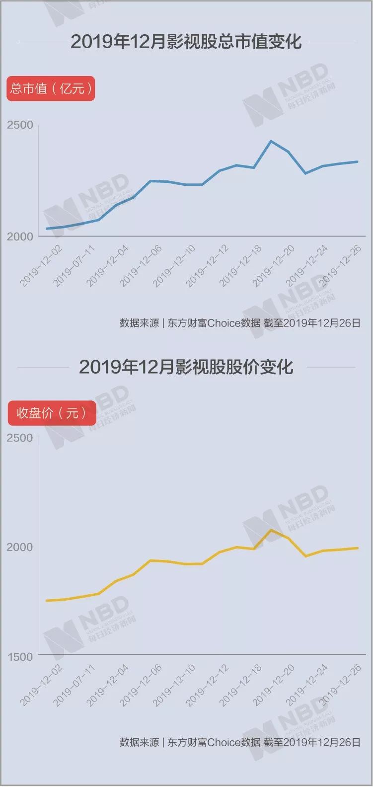 开往春天的地铁简谱_开往春天的地铁