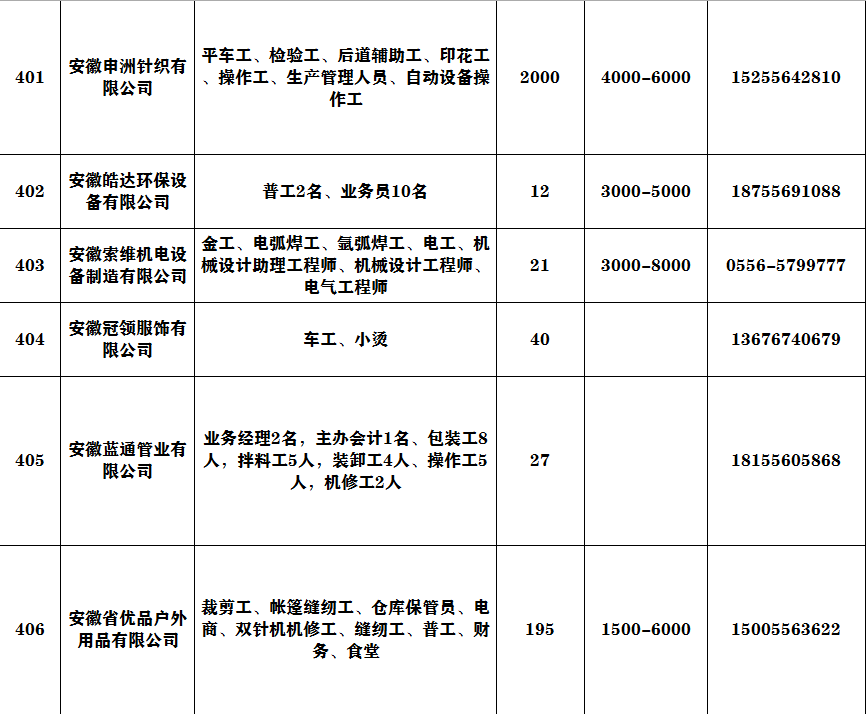 安庆市人口2020_安庆市立医院图片