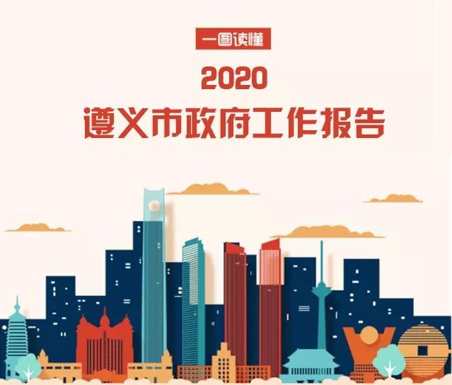 遵义2020年gdp(2)