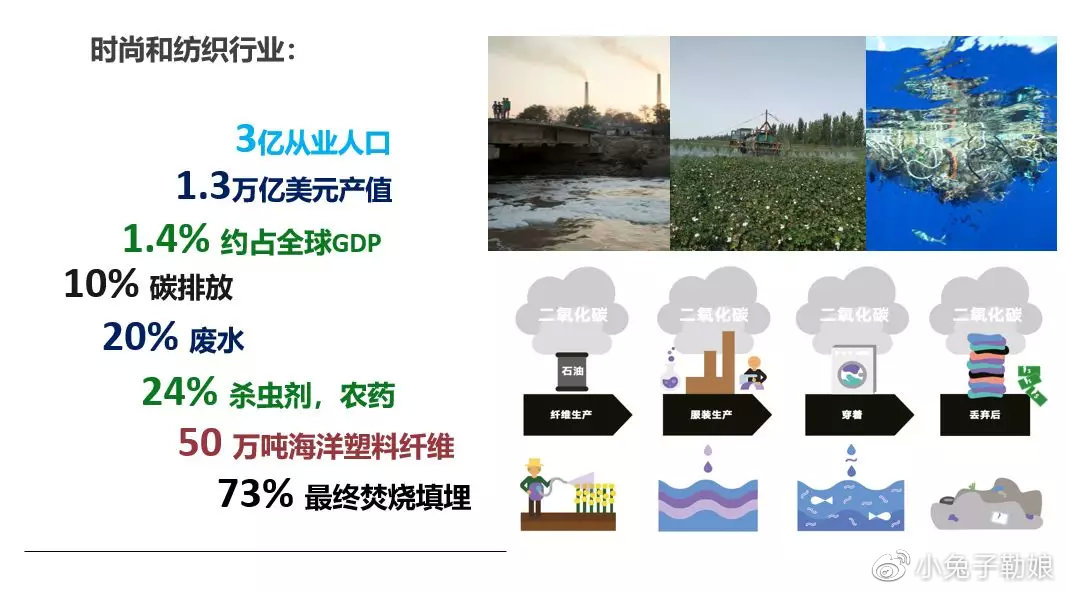 几百年世界gdp_2021年gdp世界排名图(3)