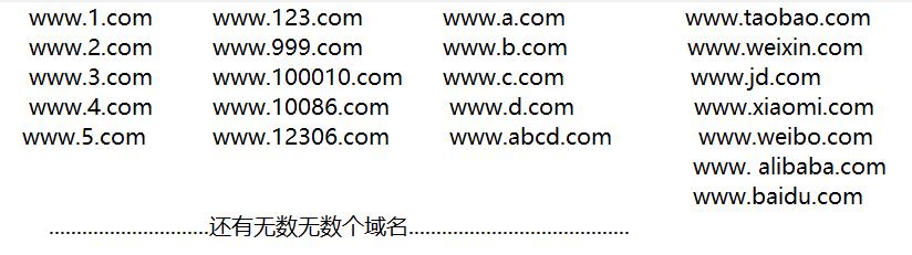 域名注册时，大小写字母是否会影响我的网站地址？