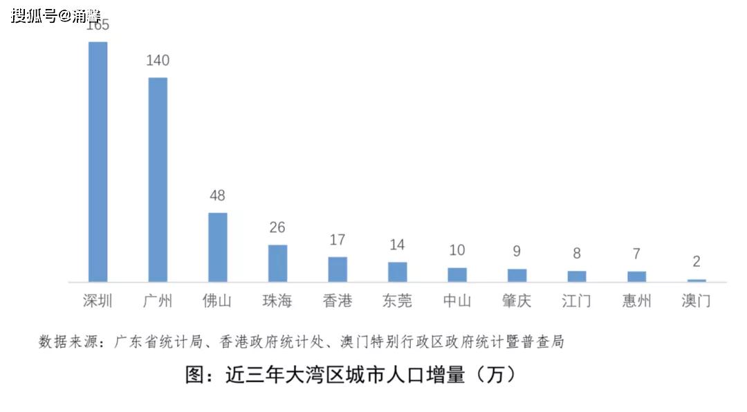 流动人口年终总结_年终总结图片(3)