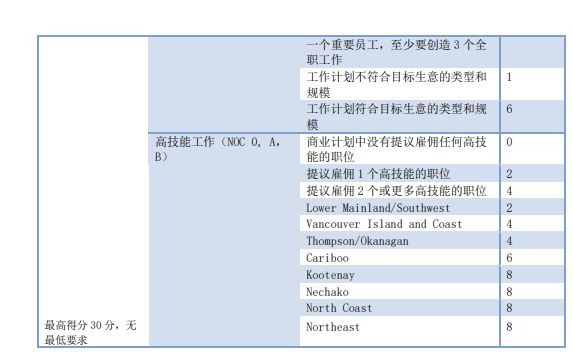 人口与富裕的关系_隐形富裕人口照片(2)