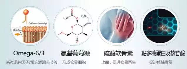 「飞碟说」找到这款国宝级关节膏后，父母再也不喊疼了