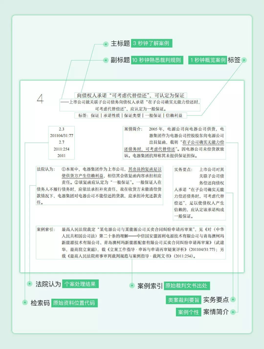 什么是类案检索制度 77ba9243093941968fd67a9c0354d0a9.jpeg