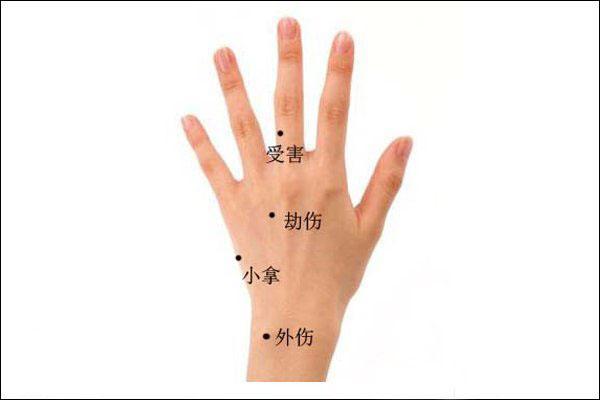 你的手背这几处如图有痣嘛教你这些痣代表了什么意思