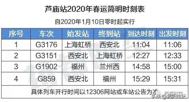 涡阳县2020年人口_涡阳县2020年道路建设(3)