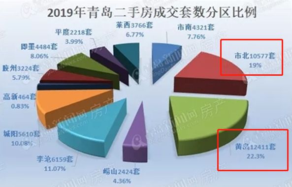 啊人口63_人口老龄化(3)