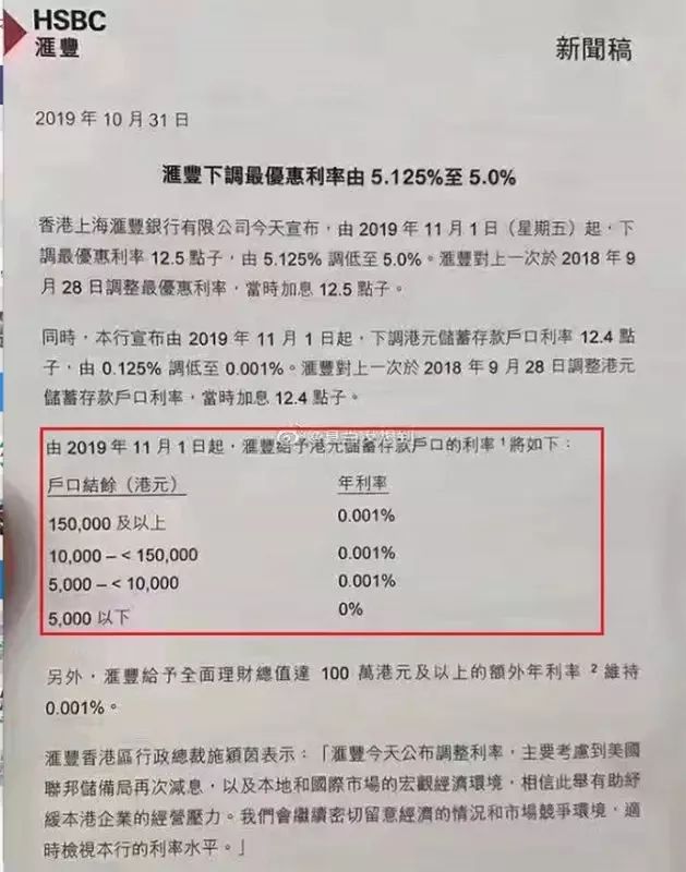 ，香港上海汇丰银行宣布开始实行：存款 0.001%利率! 这约等于存款零利率!