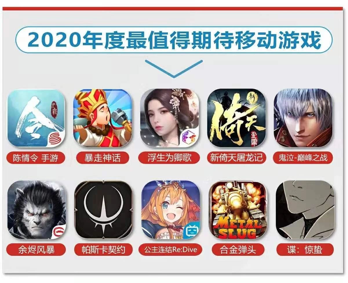 150+CP、800+公司參會，第七屆金茶獎頒獎典禮暨遊戲茶館CEO年會圓滿落幕 遊戲 第14張