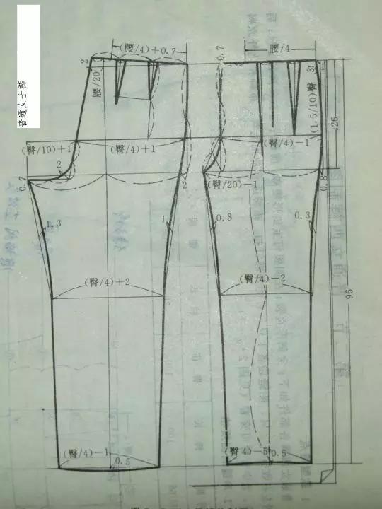 牛仔裤的原型结构图~~~附上目前标准的铅笔牛仔裤的型号尺寸和样式图