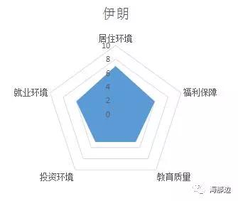 伊朗人均gdp_图说海外 穿泳衣 玩摇滚,那个时代的伊朗女性你绝对想不到(2)