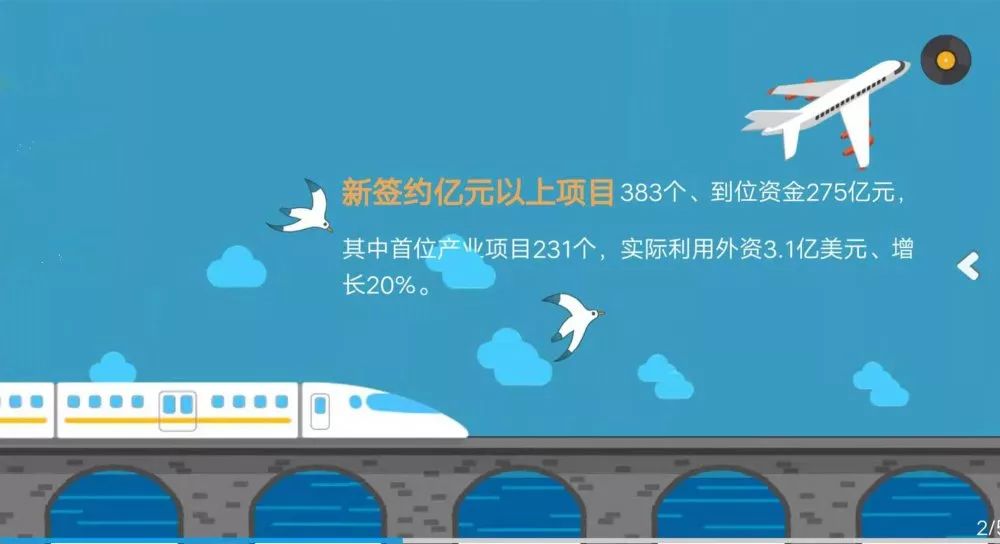 2019年安庆市大观区GDP_安庆市大观区蔡红旗