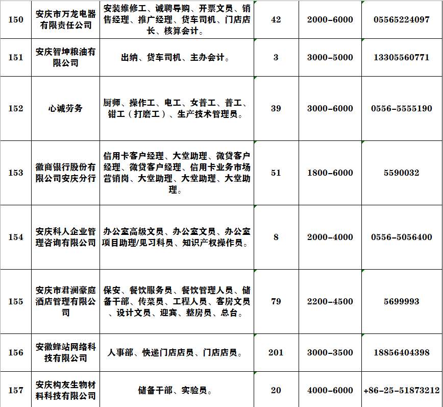安庆人口2020_安庆2020年地铁规划图