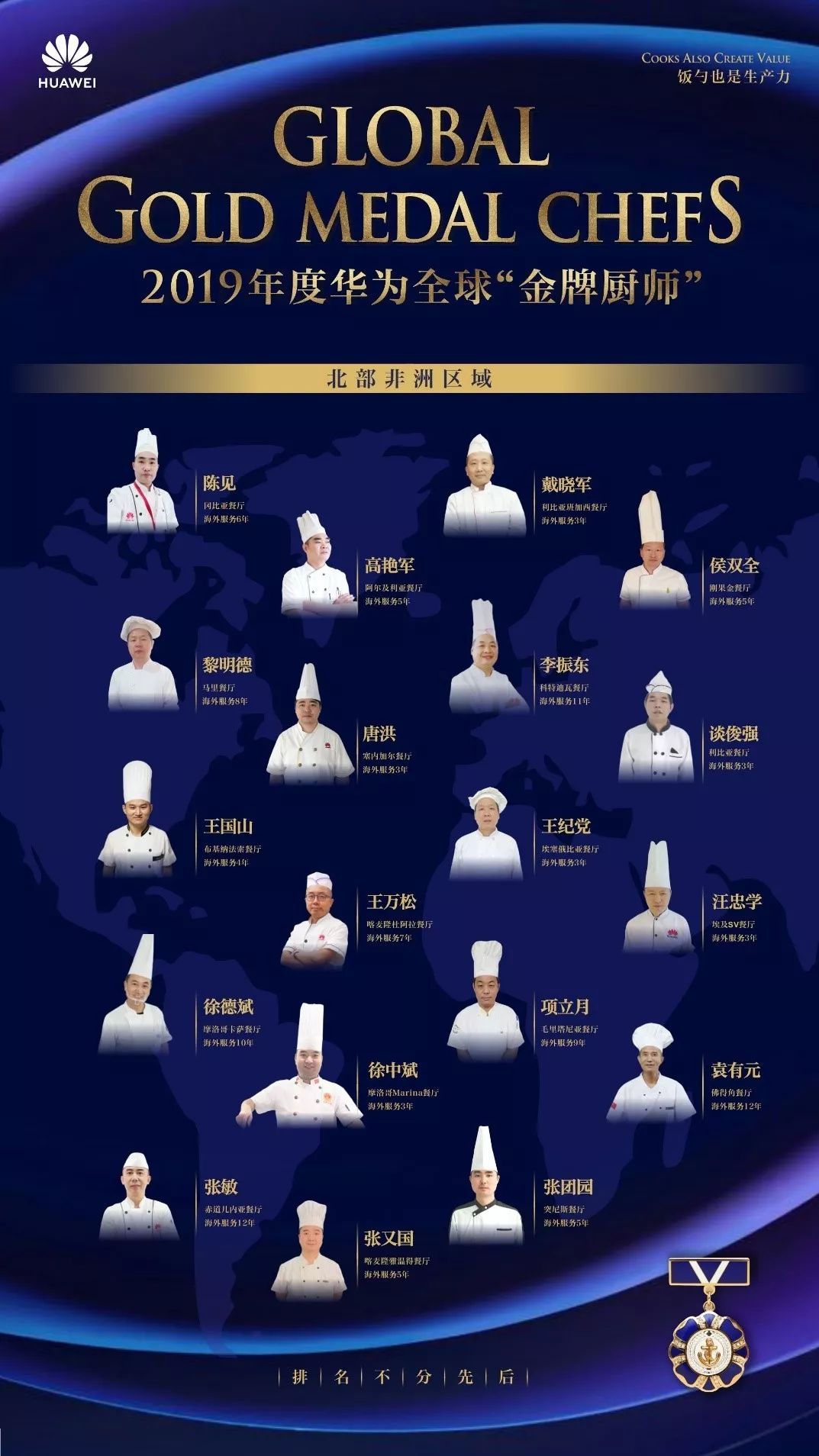 李振东,谈俊强,王国山,王万松,王纪党,汪忠学,徐德斌,徐中斌,项立月