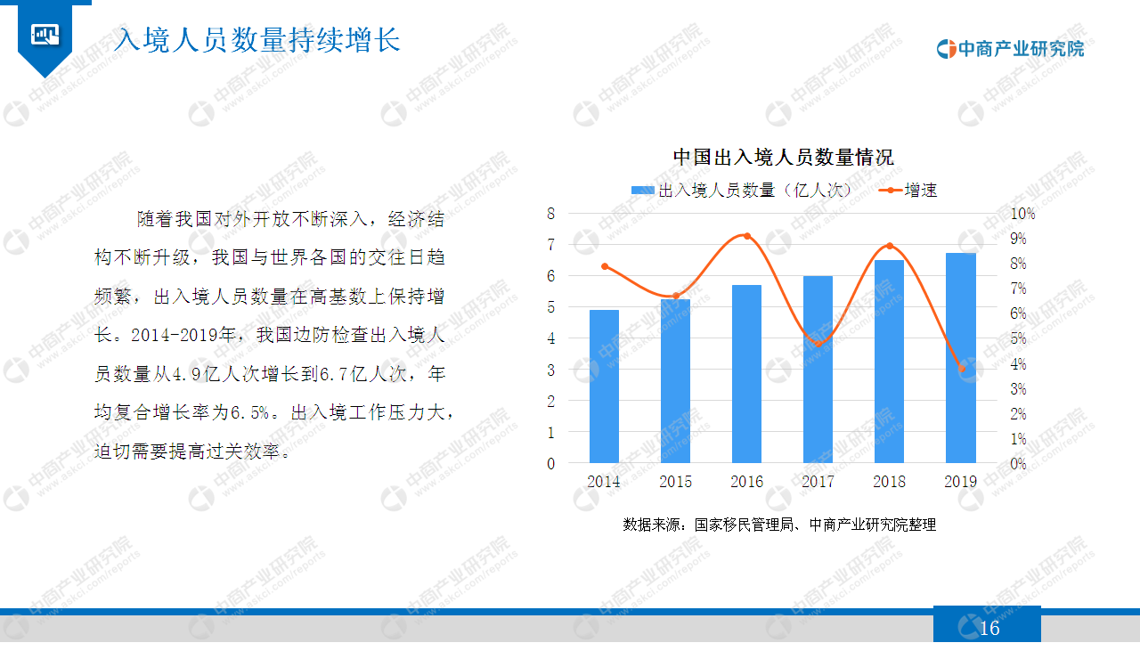 智力有多少人口2020_台湾有多少人口