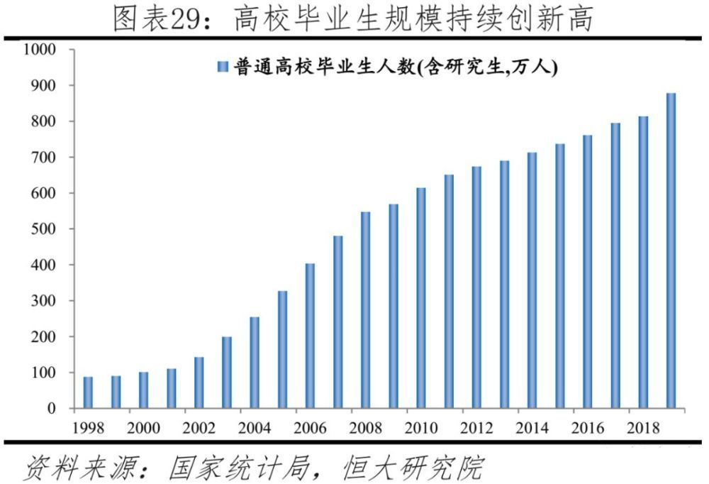 2020淮安gdp能4000亿么_淮安华亿轴承(3)