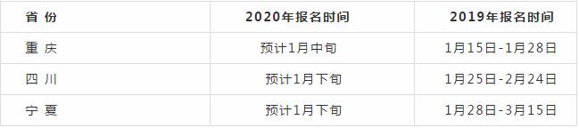 2020年二建考试安排了,这三个省的考生注意了,报名时间快到了!(最新发布)
