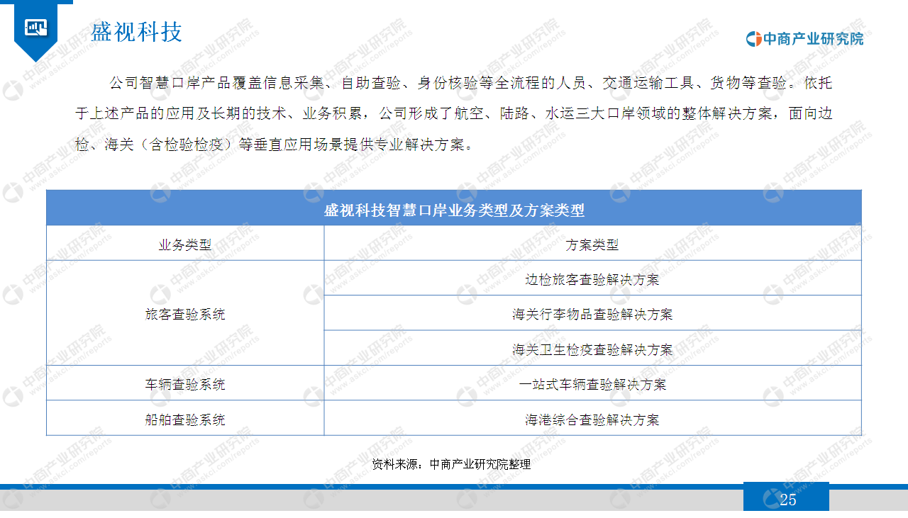 智力有多少人口2020_台湾有多少人口