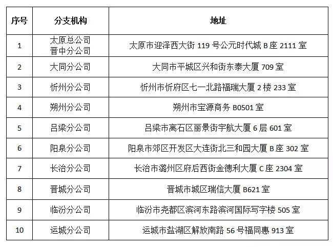 2021公安部出生人口登记_刚出生的婴儿(3)