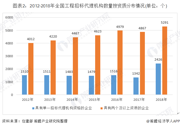 企业卖出存货如何影响gdp_美国今晚公布三季度GDP 五大看点解析(3)