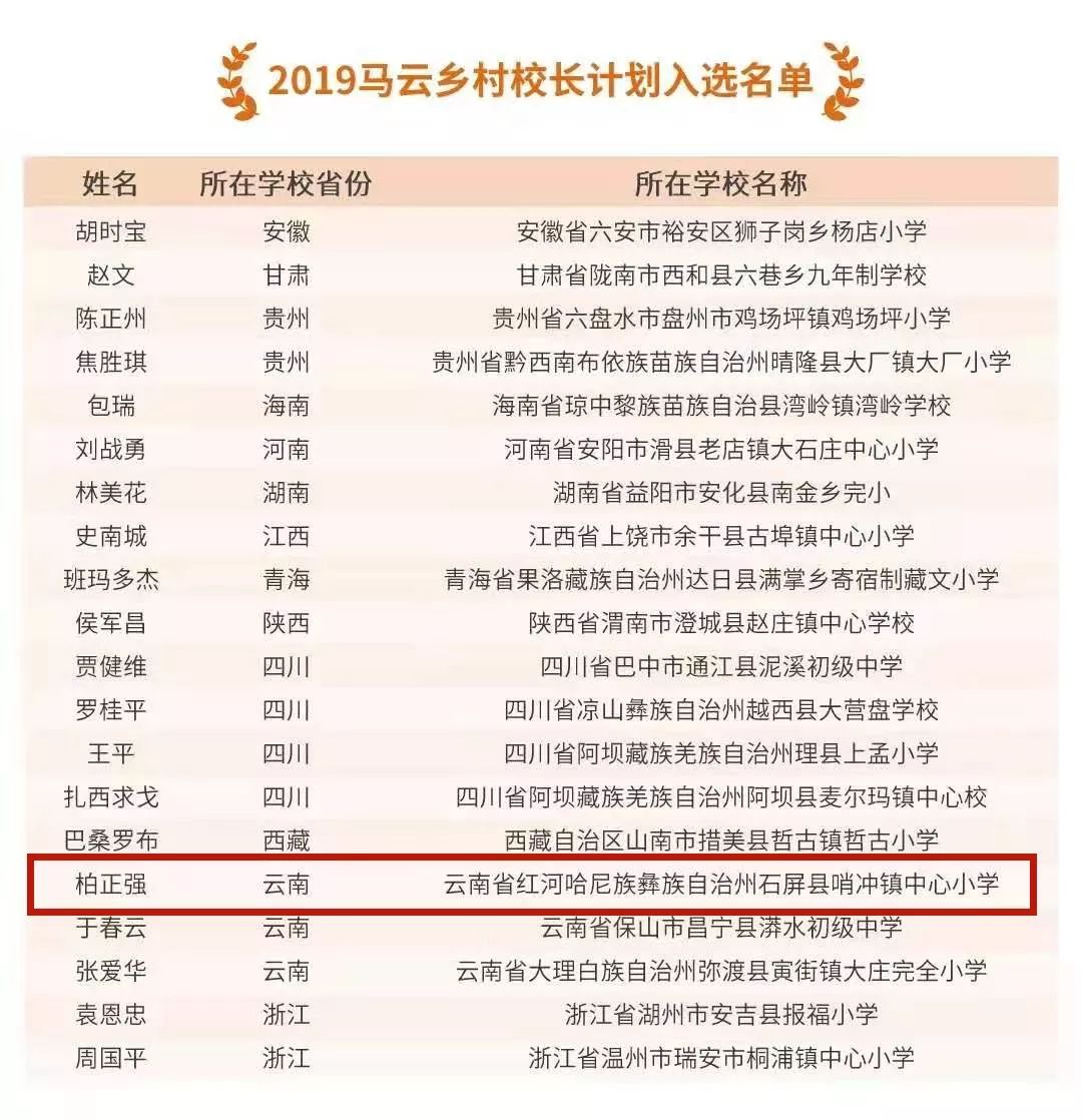 曹寨人口_人口普查(3)