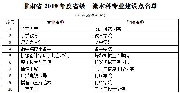 人口淘汰计划_人口与计划生育手抄报(2)