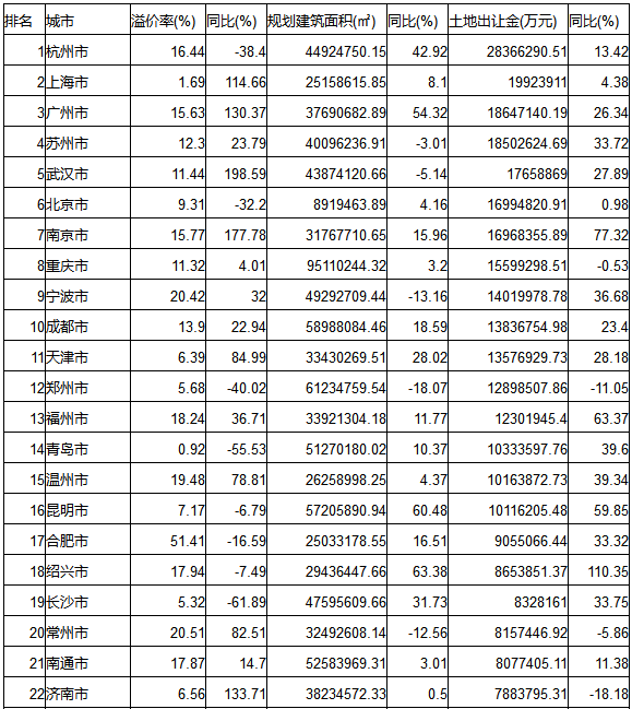 陈堡镇2020gdp_陈堡镇新闻叶必云照片(2)