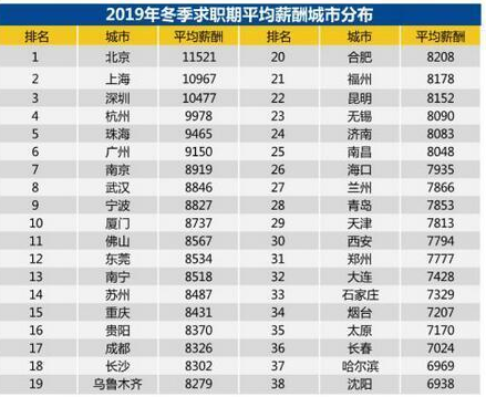 2019年底海南剩余未脱贫人口_海南脱贫攻坚图片