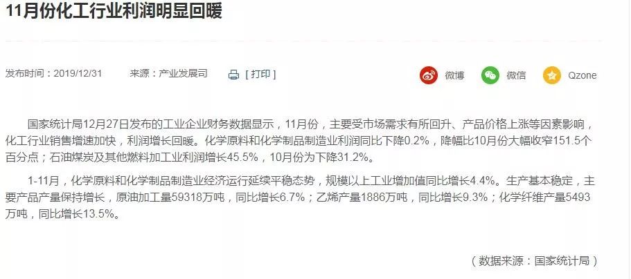 12月30日公布2020年gdp_美国 房地产业 创造的GDP约2.62万亿美元,那我国的呢