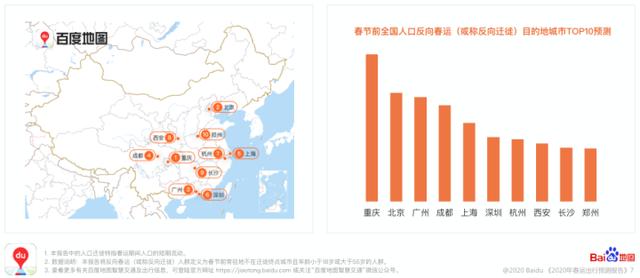 2020年全国人口净增长_2020年全国人口分布图(2)