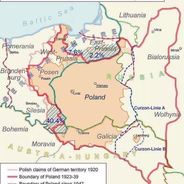 历史上，俄罗斯和波兰，到底有什么恩怨情仇？