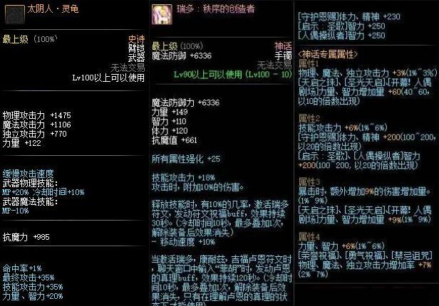dnf100级最强装备搭配 重剑配神话轻甲伤害最高 皮甲