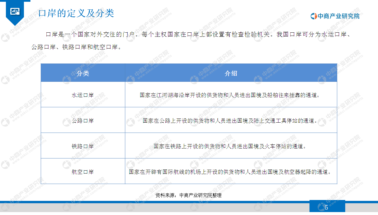 智力有多少人口2020_台湾有多少人口(2)