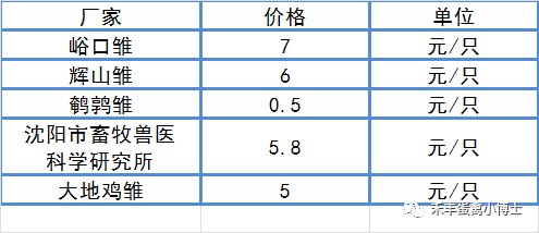 b3364b7374414fd09b57a8bdfa20a386.png
