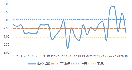 雅高酒店排行_雅高集团旗下多家酒店入选中国领先的生活服务电子商务平台美团点评...