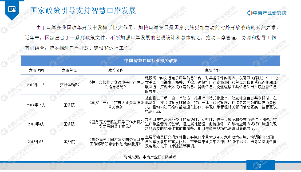 智力有多少人口2020_台湾有多少人口