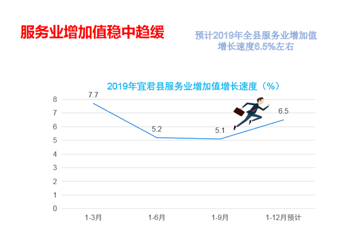 宜君县2020GDP_宜君县雪景